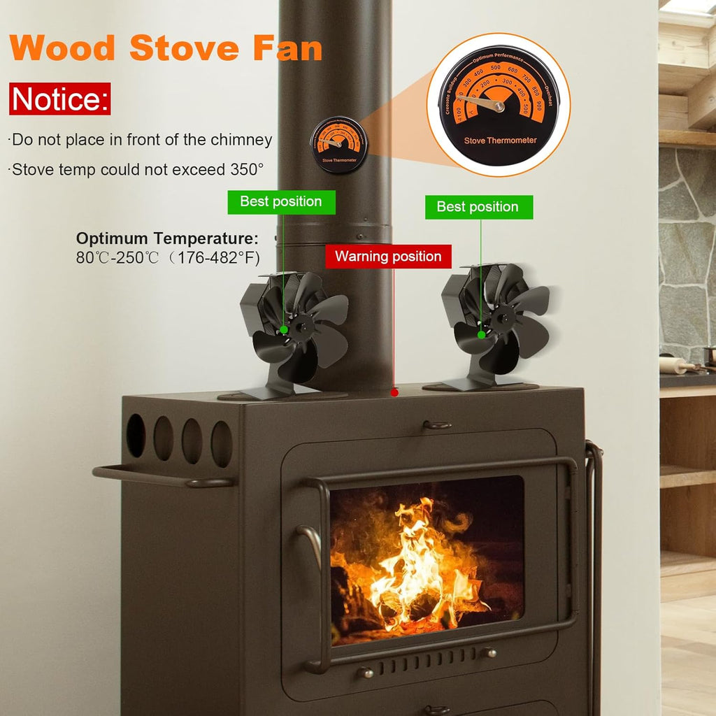 Ventilateur Poele à Bois 6 Pales avec Thermomètre, Ventilateur de Cheminée Alimenté Par la Chaleur pour Poêle à Bois/Cheminée/Gaz/Bûche (Moyen)