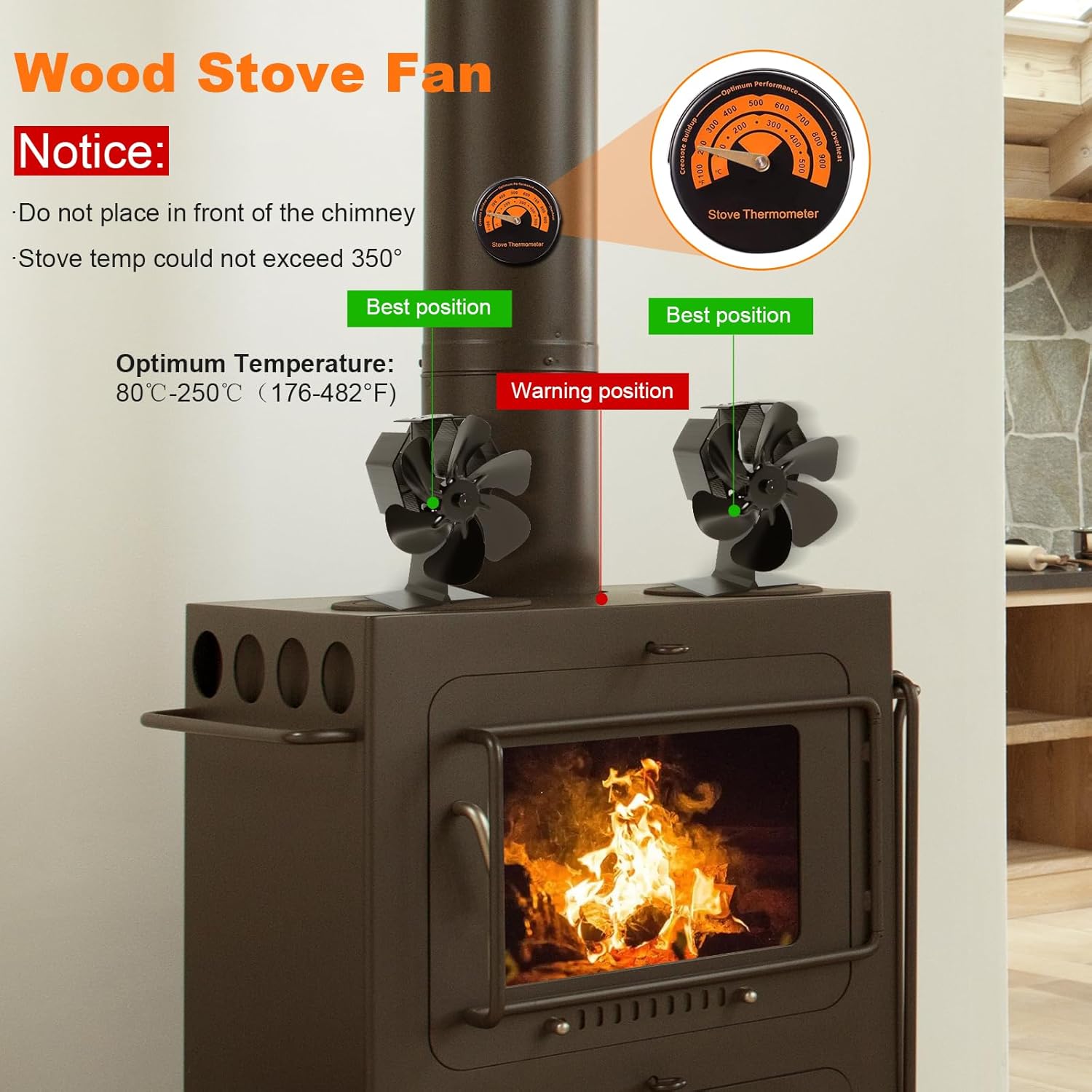 Ventilateur Poele à Bois 6 Pales avec Thermomètre, Ventilateur de Cheminée Alimenté Par la Chaleur pour Poêle à Bois/Cheminée/Gaz/Bûche (Moyen)