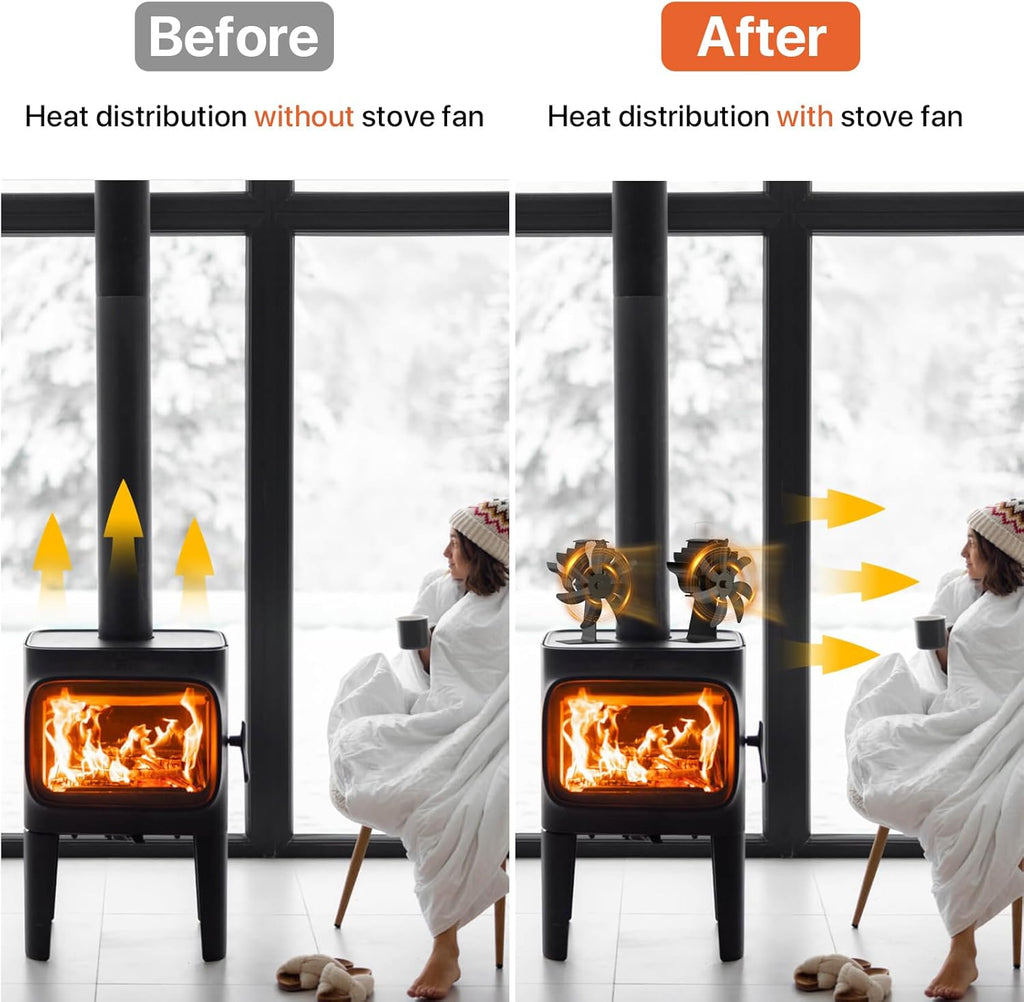 UZIMOO Ventilateur Poele à Bois, 7 Pales Silencieux Ventilateur Cheminée Alimenté Par la Chaleur pour Poêle à Bois/Cheminée/Gaz/Bûches de Poêle