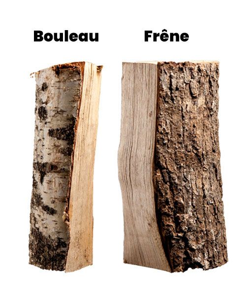 Pallette de bois de chauffage mélange de bois de chauffage bouleau/de frêne